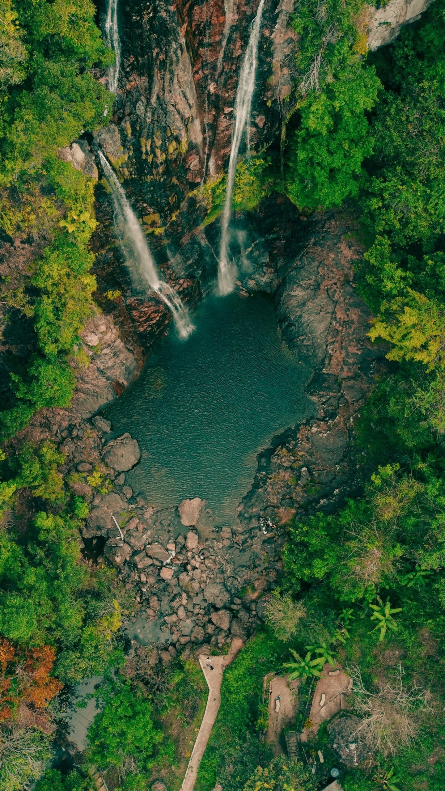 A importância da preservação ambiental no ecoturismo